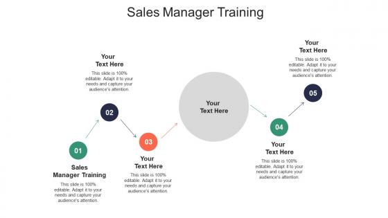 Sales manager training ppt powerpoint presentation outline example cpb