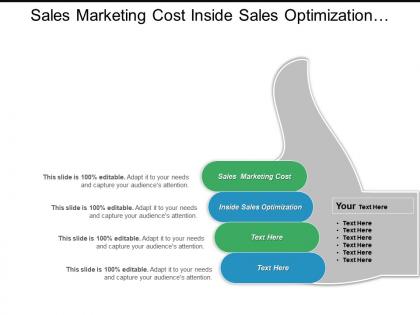 Sales marketing cost inside sales optimization marketing channel cpb