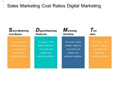 Sales marketing cost ratios digital marketing platforms marketing workflow cpb