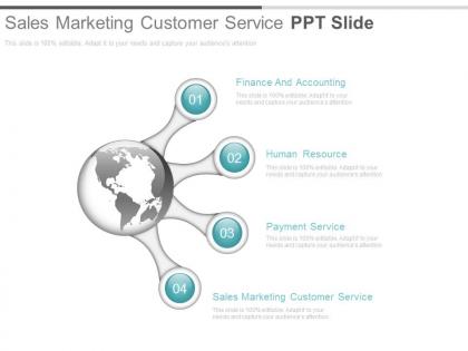 Sales marketing customer service ppt slide