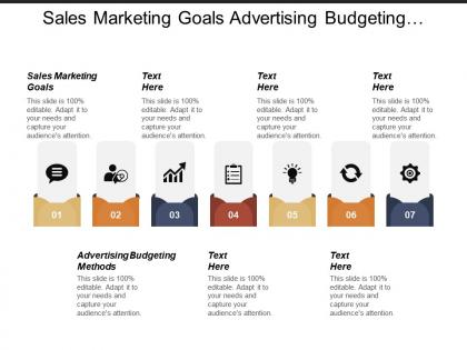 Sales marketing goals advertising budgeting methods e commerce framework