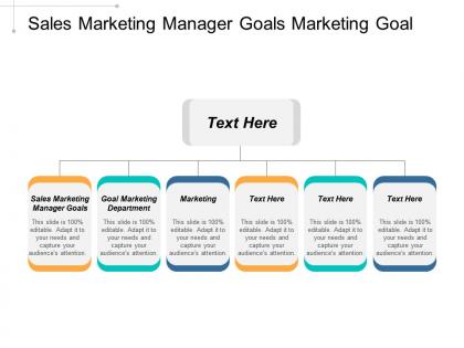 Sales marketing manager goals marketing goal marketing department cpb
