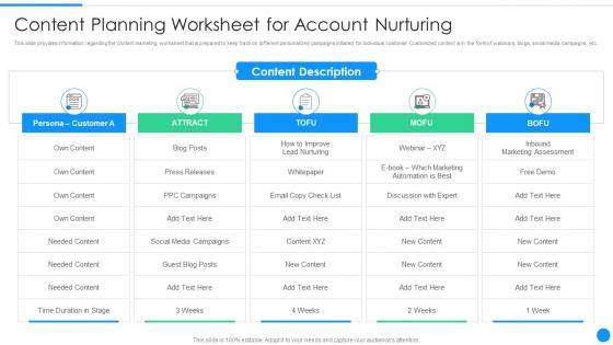 Sales marketing orchestration account nurturing content planning worksheet account