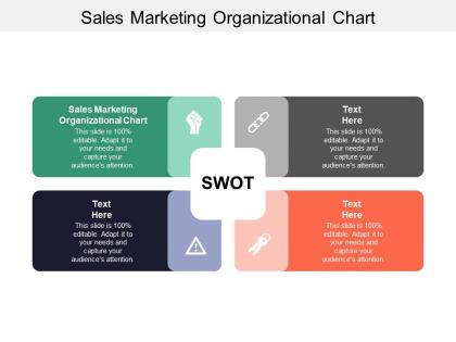 Sales marketing organizational chart ppt powerpoint presentation gallery background designs cpb