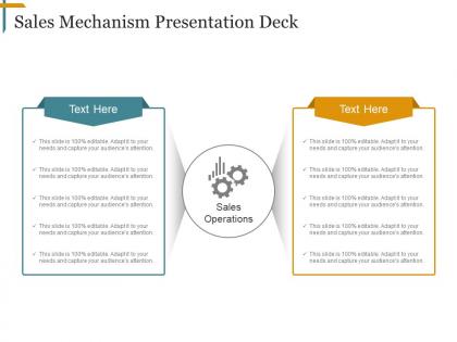 Sales mechanism presentation deck