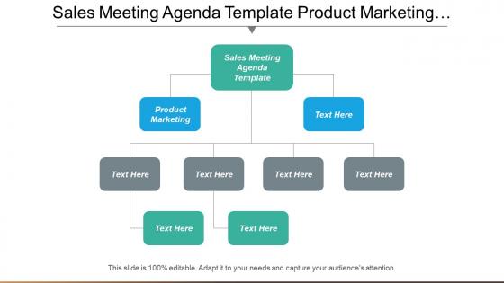 Sales meeting agenda template product marketing management agile cpb