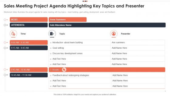 Sales Meeting Project Agenda Highlighting Key Topics And Presenter