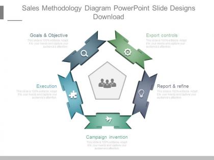 Sales methodology diagram powerpoint slide designs download