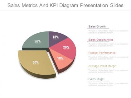 Sales metrics and kpi diagram presentation slides