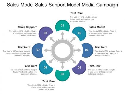 Sales model sales support model media campaign