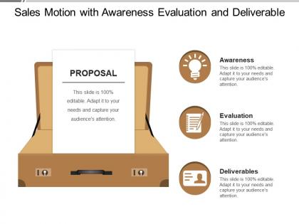 Sales motion with awareness evaluation and deliverable