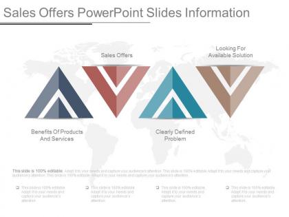 Sales offers powerpoint slides information