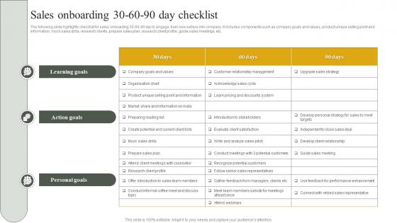 Sales Onboarding 30 60 90 Day Checklist