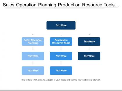 Sales operation planning production resource tools public health