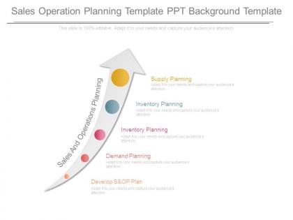 Sales operation planning template ppt background template