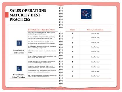 Sales operations maturity best practices consultative ppt powerpoint presentation model