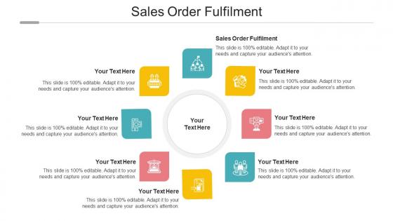 Sales Order Fulfilment Ppt Powerpoint Presentation Infographics Objects Cpb