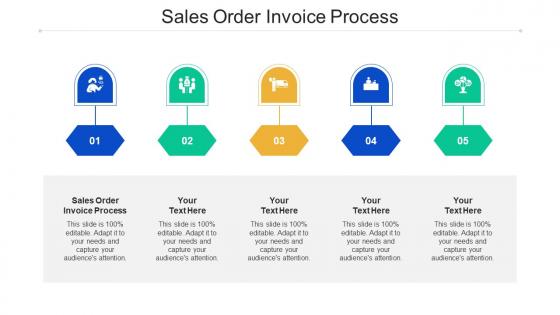 Sales Order Invoice Process Ppt Powerpoint Presentation Summary Background Images Cpb