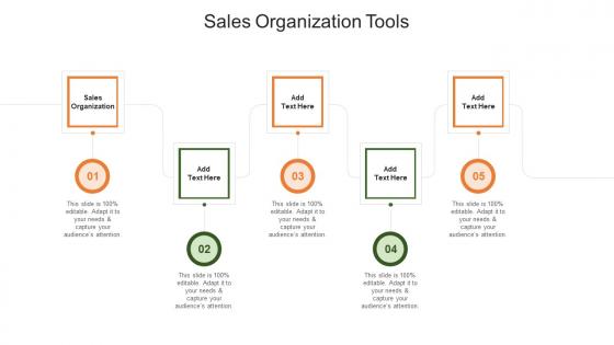 Sales Organization Tools In Powerpoint And Google Slides Cpb