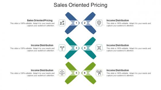 Sales oriented pricing ppt powerpoint presentation file files cpb