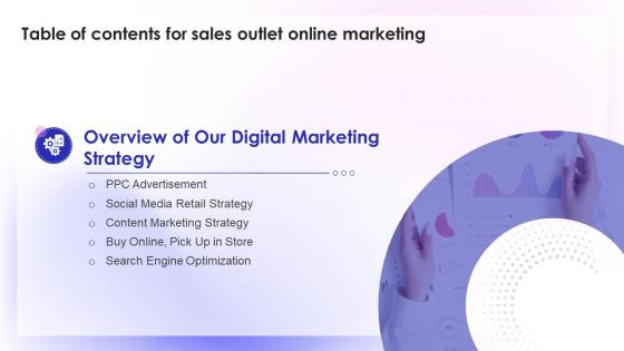 Sales Outlet Online Marketing Overview Of Our Digital Marketing Strategy