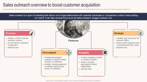 Sales Outreach Overview To Boost Customer Sales Outreach Plan For Boosting Customer Strategy SS