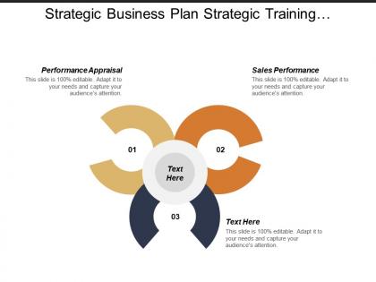 Sales Performance Performance Appraisal Business Financing Promote Sales