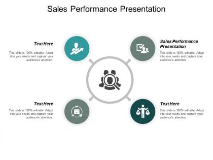 Sales performance presentation ppt powerpoint presentation layouts visual aids cpb