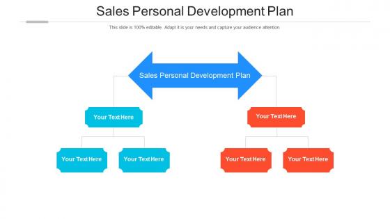 Sales personal development plan ppt powerpoint presentation ideas layout cpb