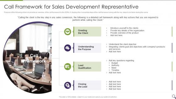 Sales Personal Onboarding Playbook Call Framework For Sales Development Representative