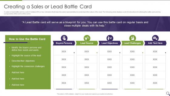 Sales Personal Onboarding Playbook Creating A Sales Or Lead Battle Card