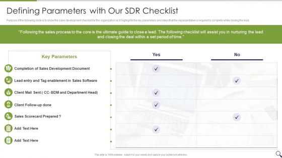 Sales Personal Onboarding Playbook Defining Parameters With Our Sdr Checklist