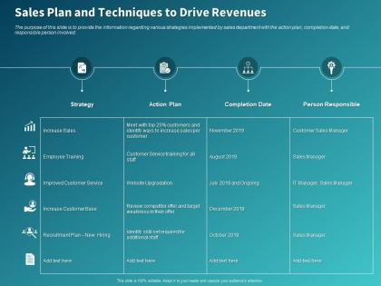 Sales plan and techniques to drive revenues ppt powerpoint presentation slides format