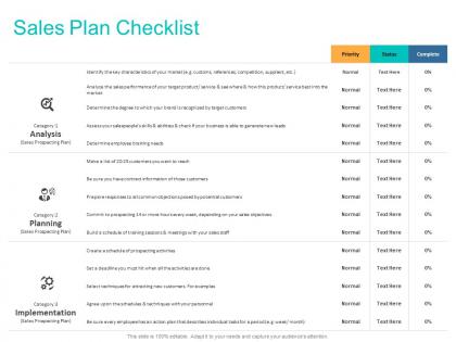 Sales plan checklist ppt powerpoint presentation infographics inspiration