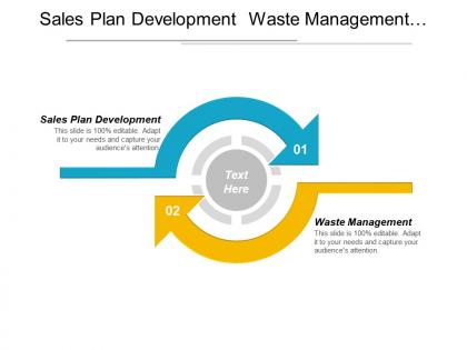 Sales plan development waste management operating system management