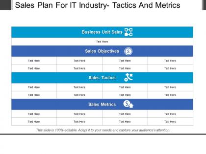 Sales plan for it industry tactics and metrics powerpoint layout
