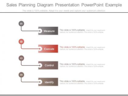 Sales planning diagram presentation powerpoint example