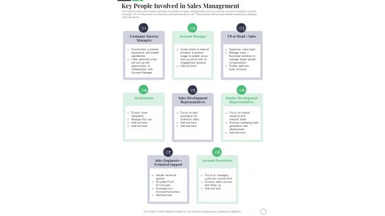 Sales Playbook Key People Involved In Sales Management One Pager Sample Example Document