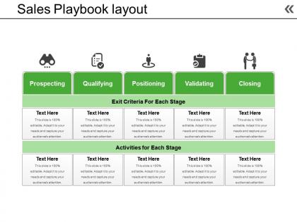 Sales playbook layout powerpoint presentation