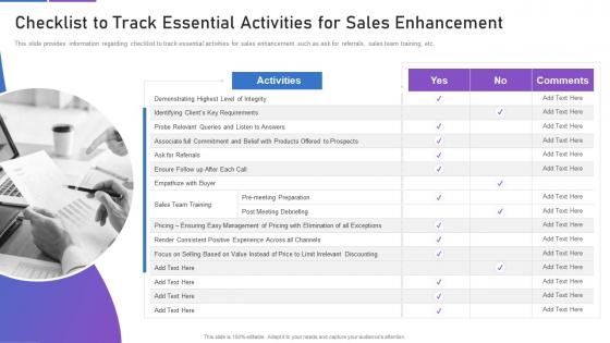 Sales playbook template checklist to track essential activities for sales enhancement