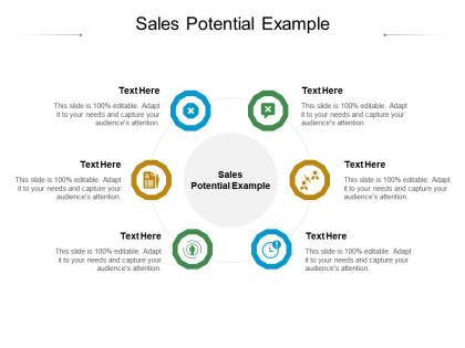 Sales potential example ppt powerpoint presentation outline styles cpb