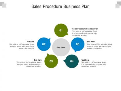Sales procedure business plan ppt powerpoint presentation summary infographics cpb