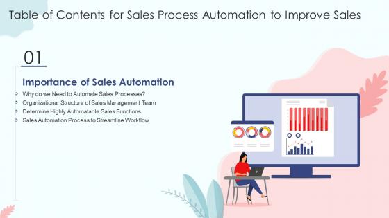 Sales Process Automation To Improve Sales For Table Of Contents
