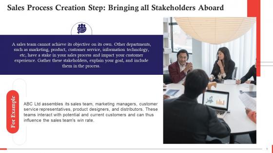 Sales Process Creation Step Bringing All Stakeholders Aboard Training Ppt