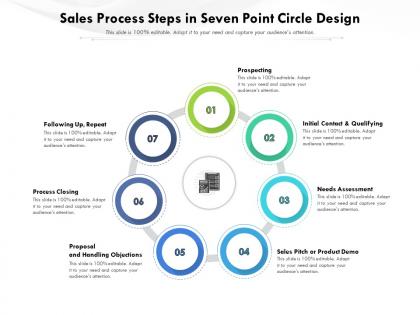 Sales process steps in seven point circle design