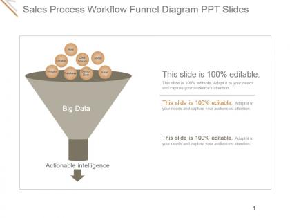 Sales process workflow funnel diagram ppt slides