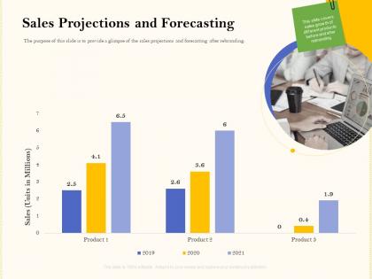 Sales projections and forecasting rebranding strategies ppt diagrams