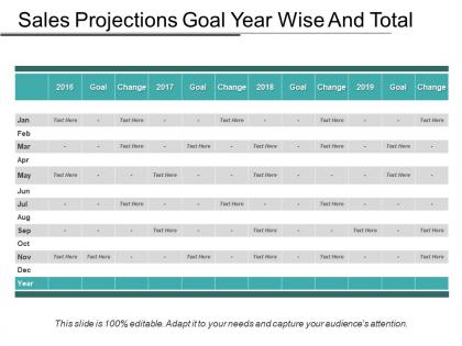 Sales projections goal year wise and total