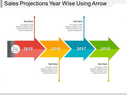 Sales projections year wise using arrow