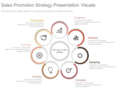 Sales promotion strategy presentation visuals